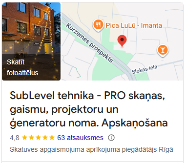 Google Maps SubLevel