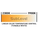 UBL9H LED bar RGBAL + UV 20w