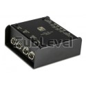 Palmer DI box  PAN 04 stereo passive