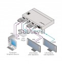 Kramer video scaler
